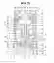 Fig. 14 - Inhalable Pharmaceutical Compositions and the Inhaler Devices Containing Them