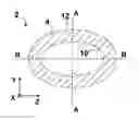 Fig. 01 - Pharmaceutical compositions resistant to abuse