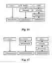 Fig. 16 - Pharmaceutical compositions resistant to abuse