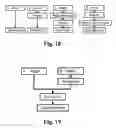 Fig. 17 - Pharmaceutical compositions resistant to abuse