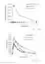 Fig. 02 - Methods for overcoming resistance to tramadol