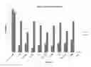Fig. 04 - Energy drinks and other nutritional aids derived from agave-based spirits