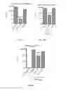 Fig. 10 - Method of viral inhibition