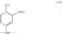 Fig. 04 - Processes for the preparation of 2,5-dihydroxybenzenesulfonic acid salts
