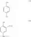 Fig. 11 - Processes for the preparation of 2,5-dihydroxybenzenesulfonic acid salts