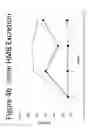 Fig. 09 - Nutritional intervention for improving muscular function and strength