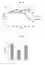 Fig. 02 - Retinopathy treatment