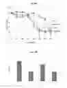Fig. 05 - Retinopathy treatment