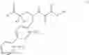 Fig. 02 - Neprilysin inhibitors