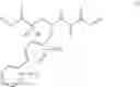 Fig. 08 - Neprilysin inhibitors