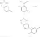 Fig. 128 - Neprilysin inhibitors