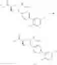 Fig. 135 - Neprilysin inhibitors