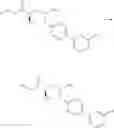 Fig. 155 - Neprilysin inhibitors