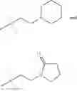 Fig. 16 - Neprilysin inhibitors