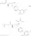 Fig. 167 - Neprilysin inhibitors