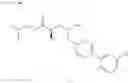 Fig. 196 - Neprilysin inhibitors