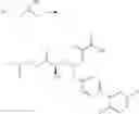 Fig. 197 - Neprilysin inhibitors