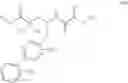 Fig. 36 - Neprilysin inhibitors