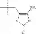 Fig. 44 - Neprilysin inhibitors