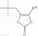 Fig. 45 - Neprilysin inhibitors
