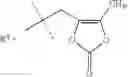 Fig. 50 - Neprilysin inhibitors
