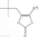 Fig. 55 - Neprilysin inhibitors