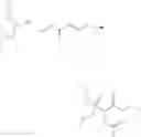 Fig. 60 - Neprilysin inhibitors