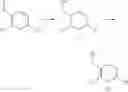 Fig. 86 - Neprilysin inhibitors
