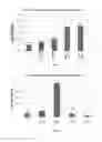 Fig. 03 - Methods of Treating Sickle Cell Disease and Related Disorders Using Fumaric Acid Esters