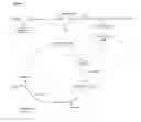 Fig. 02 - METHODS OF TREATING UREA CYCLE DISORDERS