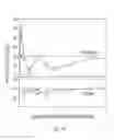 Fig. 16 - METHODS OF STIMULATING CELLULAR GROWTH, SYNAPTIC REMODELING AND CONSOLIDATION OF LONG-TERM MEMORY