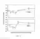 Fig. 17 - METHODS OF STIMULATING CELLULAR GROWTH, SYNAPTIC REMODELING AND CONSOLIDATION OF LONG-TERM MEMORY