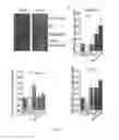 Fig. 28 - METHODS OF STIMULATING CELLULAR GROWTH, SYNAPTIC REMODELING AND CONSOLIDATION OF LONG-TERM MEMORY
