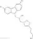 Fig. 102 - Pro-neurogenic compounds