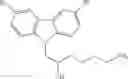 Fig. 110 - Pro-neurogenic compounds