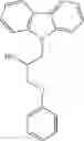 Fig. 155 - Pro-neurogenic compounds