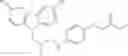 Fig. 207 - Pro-neurogenic compounds
