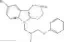 Fig. 246 - Pro-neurogenic compounds
