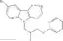 Fig. 247 - Pro-neurogenic compounds