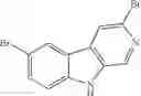 Fig. 65 - Pro-neurogenic compounds