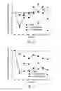 Fig. 07 - Methods for improving lipid profiles using atrasentan