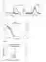 Fig. 02 - Methods of inhibiting cataracts and presbyopia