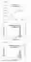 Fig. 06 - Methods of inhibiting cataracts and presbyopia