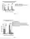 Fig. 04 - Methods and compositions for attenuating exon skipping anti-viral transfer vector immune responses