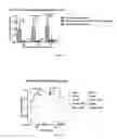 Fig. 06 - Methods and compositions for attenuating exon skipping anti-viral transfer vector immune responses