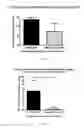 Fig. 08 - Methods and compositions for attenuating exon skipping anti-viral transfer vector immune responses