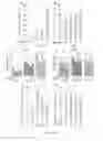 Fig. 22 - METHODS AND COMPOSITIONS FOR INHIBITING HUMAN COPPER TRAFFICKING PROTEINS ATOX1 AND CCS