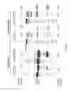 Fig. 04 - CORRECTORS ACTING THROUGH MSD1 OF CFTR PROTEIN