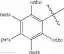 Fig. 06 - Substituted naphthyridine and quinoline compounds as MAO inhibitors