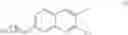 Fig. 08 - Substituted naphthyridine and quinoline compounds as MAO inhibitors